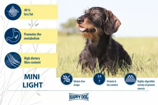 Happy Dog Pienso Light Para Perros Mini Con Pollo 6 Happy Dog Pienso Light Para Perros Mini Con Pollo - Imagen 4