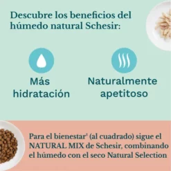 Pack 14 Schesir Comida Húmeda De Atún Con Aloe En Gelatina Para Gatitos -Suministros De Mascotas Ventas 2024 03064100 8005856750330 V8 6389b603e8207 g