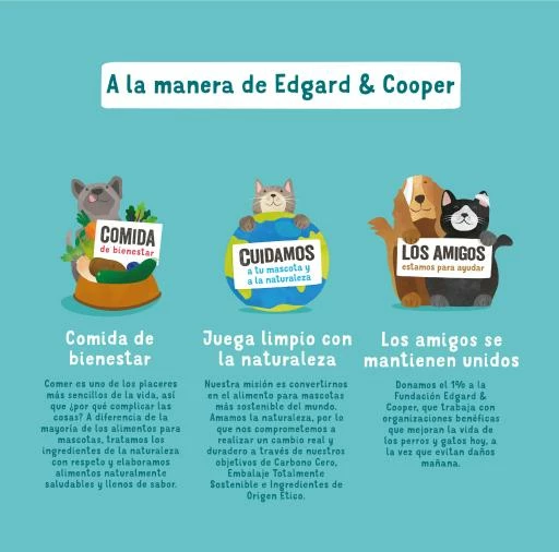 Pack 11 Edgard & Cooper Salmón Y Pavo Con Remolacha, Manzana Y Espinacas 7 Pack 11 Edgard & Cooper Salmón Y Pavo Con Remolacha, Manzana Y Espinacas - Imagen 5