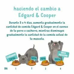 Pack 11 Edgard & Cooper Salmón Y Pavo Con Remolacha, Manzana Y Espinacas 13 Pack 11 Edgard & Cooper Salmón Y Pavo Con Remolacha, Manzana Y Espinacas -Suministros De Mascotas Ventas 2024 07 EdgardCooper ECommContent TransitionGuide AdultSalmonTurkeyWet 150g 62a8222e75499 g