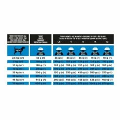 Pro Plan Veterinary Diets Pienso DRM Dermatosis Para Perros -Suministros De Mascotas Ventas 2024 07613035156289 L9 BECHCZDEATESFIGBIEGRHRBAITNLPLPTSENODKROMDRUTR 44105427 62d9252cf26ce g