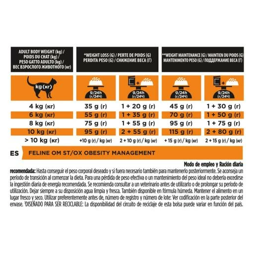 Pro Plan Veterinary Diets Pienso OM Obesity Management ST/OX Para Gatos 11 Pro Plan Veterinary Diets Pienso OM Obesity Management ST/OX Para Gatos - Imagen 9
