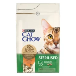 Cat Chow Pienso Para Gatos Esterilizados De Pavo