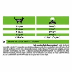 Pro Plan Veterinary Diets Pienso HA Hypoallergenic ST/OX Para Gatos -Suministros De Mascotas Ventas 2024 07613287597458 L9 ES 44114031 62d956eae2cec g