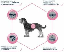 Advance Pienso Atopic Para Perro Mini -Suministros De Mascotas Ventas 2024 101674 3 3 g