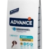 Advance Pienso Sensitive Para Cachorros De Todos Los Tamaños -Suministros De Mascotas Ventas 2024 110853 2 2 g