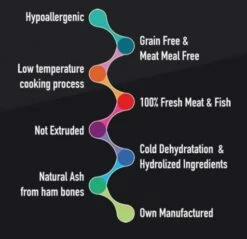 Alpha Spirit Pienso Natural Multiprotein Para Puppy -Suministros De Mascotas Ventas 2024 113835 alpha1 3 2 g