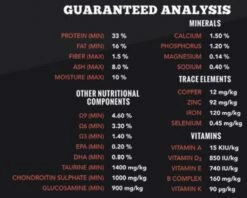 Alpha Spirit Pienso Natural Multiprotein Para Puppy -Suministros De Mascotas Ventas 2024 113835 alpha3 5 g