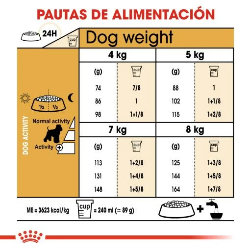 Royal Canin Miniature Schnauzer Adult Pienso Para Perro Adulto De Raza 9 Royal Canin Miniature Schnauzer Adult Pienso Para Perro Adulto De Raza - Imagen 7