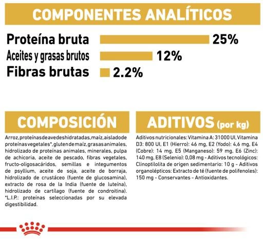 Royal Canin Miniature Schnauzer Adult Pienso Para Perro Adulto De Raza 10 Royal Canin Miniature Schnauzer Adult Pienso Para Perro Adulto De Raza - Imagen 8