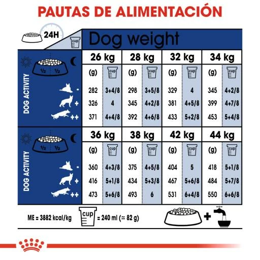 Royal Canin Maxi Ageing 8+ Pienso Perro En Edad Avanzada De Razas Tamaño Grande 8 Royal Canin Maxi Ageing 8+ Pienso Perro En Edad Avanzada De Razas Tamaño Grande - Imagen 6