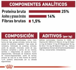 Royal Canin Medium Adult 7+ Pienso Para Perro Sénior De Razas Tamaño Mediano 17 Royal Canin Medium Adult 7+ Pienso Para Perro Sénior De Razas Tamaño Mediano -Suministros De Mascotas Ventas 2024 11794 8 7 g