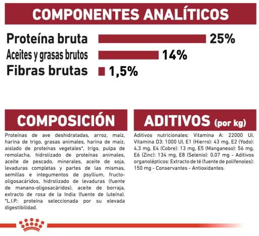 Royal Canin Medium Adult 7+ Pienso Para Perro Sénior De Razas Tamaño Mediano 10 Royal Canin Medium Adult 7+ Pienso Para Perro Sénior De Razas Tamaño Mediano - Imagen 8