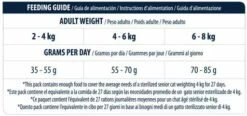 Advance Pienso Para Gato Sénior Esterilizado +10 14 Advance Pienso Para Gato Sénior Esterilizado +10 -Suministros De Mascotas Ventas 2024 11859 6 6 g
