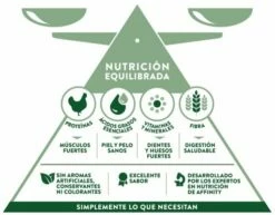 Libra Dog Pienso Adult +7 De Pollo Para Perros Senior -Suministros De Mascotas Ventas 2024 135853 4 4 g