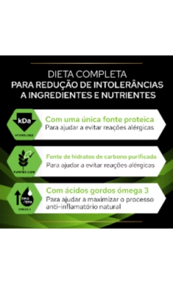 Pro Plan Veterinary Diets Pienso HA Hypoallergenic Para Perros -Suministros De Mascotas Ventas 2024 13744 2 PPVD CANINE DRY HA eContent 02 63e6b29e31551 g