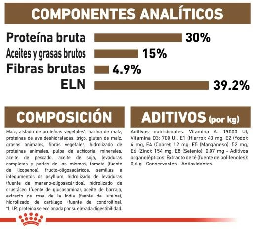 Royal Canin Ageing 12+ Sterilised Pienso Para Gato De Edad Avanzada Esterilizado 11 Royal Canin Ageing 12+ Sterilised Pienso Para Gato De Edad Avanzada Esterilizado - Imagen 9