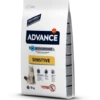 Advance Pienso Sensitive De Salmón Y Arroz Para Gato Adulto -Suministros De Mascotas Ventas 2024 160788 advancesensitive 1 g