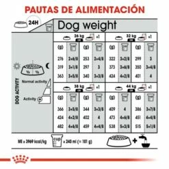 Royal Canin Maxi Dermacomfort Pienso Para Perro Adulto Grande Con Piel Sensible 18 Royal Canin Maxi Dermacomfort Pienso Para Perro Adulto Grande Con Piel Sensible -Suministros De Mascotas Ventas 2024 165681 rc ccn dermamax cv eretailkit 7 es es 8 g