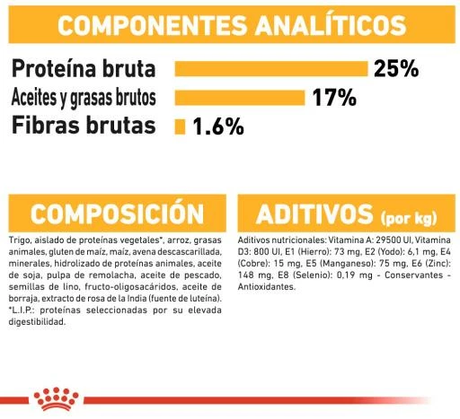 Royal Canin Maxi Dermacomfort Pienso Para Perro Adulto Grande Con Piel Sensible 11 Royal Canin Maxi Dermacomfort Pienso Para Perro Adulto Grande Con Piel Sensible - Imagen 9
