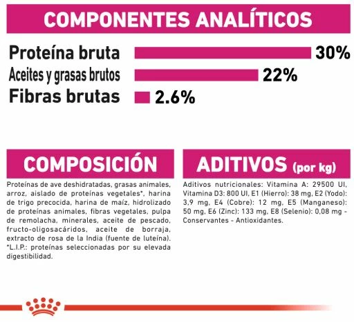 Royal Canin Mini Exigent Pienso Para Perro Adulto Pequeño Con Apetito Exigente 11 Royal Canin Mini Exigent Pienso Para Perro Adulto Pequeño Con Apetito Exigente - Imagen 9