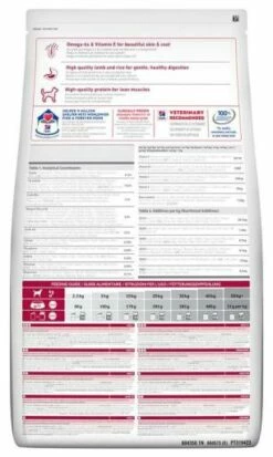 Hill's Pienso Science Plan Adult Medium De Cordero Para Perros De Raza Mediana -Suministros De Mascotas Ventas 2024 171506 52742025223 1 5 g