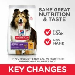 Hill's Pienso Science Plan Sensitive Stomach & Skin Para Estómagos Y Pieles Sensibles En Perros -Suministros De Mascotas Ventas 2024 171532 atf11 52742025131 key changes 5 g