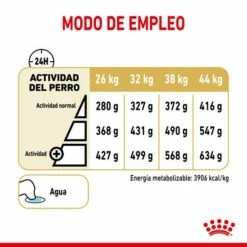 Royal Canin German Shepherd Ageing 5+ Pienso Perro En Edad Avanzada Pastor Alemán 13 Royal Canin German Shepherd Ageing 5+ Pienso Perro En Edad Avanzada Pastor Alemán -Suministros De Mascotas Ventas 2024 174677 rc spt dry germshep5 cv 4 es es 4 g