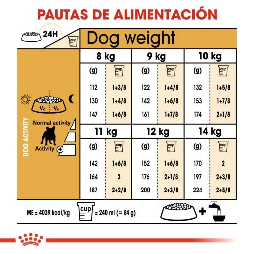 Royal Canin French Bulldog Adult Pienso Para Perro Adulto Bulldog Francés 9 Royal Canin French Bulldog Adult Pienso Para Perro Adulto Bulldog Francés - Imagen 7