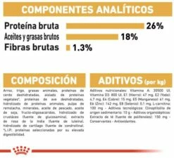 Royal Canin French Bulldog Adult Pienso Para Perro Adulto Bulldog Francés 17 Royal Canin French Bulldog Adult Pienso Para Perro Adulto Bulldog Francés -Suministros De Mascotas Ventas 2024 181 8 7 g