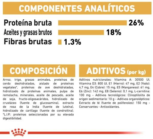 Royal Canin French Bulldog Adult Pienso Para Perro Adulto Bulldog Francés 10 Royal Canin French Bulldog Adult Pienso Para Perro Adulto Bulldog Francés - Imagen 8