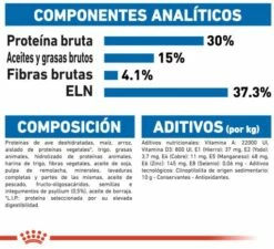Royal Canin Indoor Long Hair 35 Pienso Para Gato Adulto De Interior Pelo Largo -Suministros De Mascotas Ventas 2024 188601 8 7 g