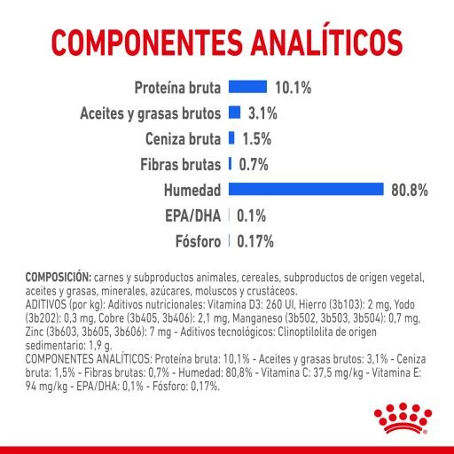 Pack 12 Royal Canin Indoor Sterilised Comida Húmeda En Salsa Para Gato Adulto Esterilizado De Interior 9 Pack 12 Royal Canin Indoor Sterilised Comida Húmeda En Salsa Para Gato Adulto Esterilizado De Interior - Imagen 7