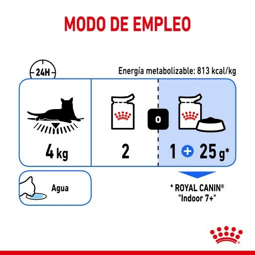 Pack 12 Royal Canin Indoor Sterilised Comida Húmeda En Salsa Para Gato Adulto Esterilizado De Interior 10 Pack 12 Royal Canin Indoor Sterilised Comida Húmeda En Salsa Para Gato Adulto Esterilizado De Interior - Imagen 8