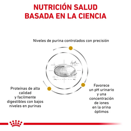 Royal Canin Pienso Urinary U/C Low Purine 5 Royal Canin Pienso Urinary U/C Low Purine - Imagen 3