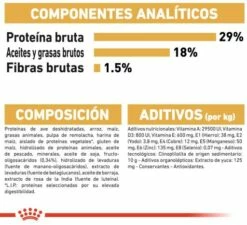 Royal Canin Pug Puppy Pienso Para Cachorro Carlino -Suministros De Mascotas Ventas 2024 22240 9 8 g