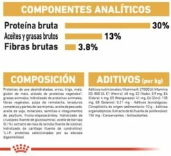 Royal Canin Labrador Retriever Adult Pienso Para Perro Adulto De Raza -Suministros De Mascotas Ventas 2024 28 9 8 g