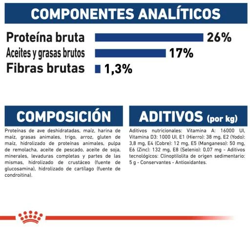 Royal Canin Maxi Adult Pienso Para Perro Adulto De Razas Tamaño Grande 9 Royal Canin Maxi Adult Pienso Para Perro Adulto De Razas Tamaño Grande - Imagen 7
