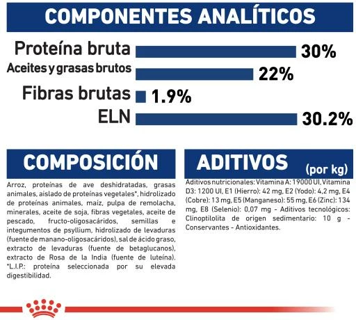 Royal Canin Maxi Starter Pienso Para Cachorros Y Madres Lactantes Tamaño Grande 12 Royal Canin Maxi Starter Pienso Para Cachorros Y Madres Lactantes Tamaño Grande - Imagen 10