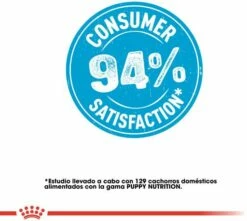 Royal Canin Maxi Starter Pienso Para Cachorros Y Madres Lactantes Tamaño Grande 18 Royal Canin Maxi Starter Pienso Para Cachorros Y Madres Lactantes Tamaño Grande -Suministros De Mascotas Ventas 2024 308 7 6 g