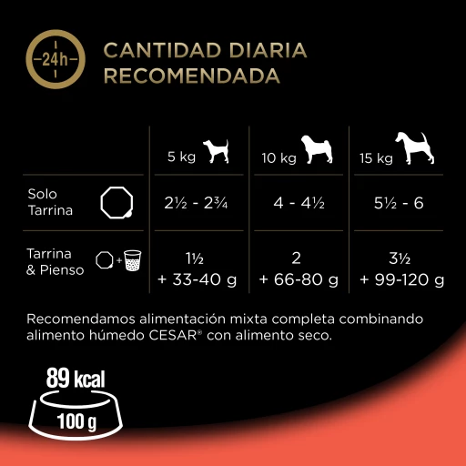 Pack 14 Cesar Comida Húmeda Para Perros Sabor Buey En Paté Tarrina 8 Pack 14 Cesar Comida Húmeda Para Perros Sabor Buey En Paté Tarrina - Imagen 6