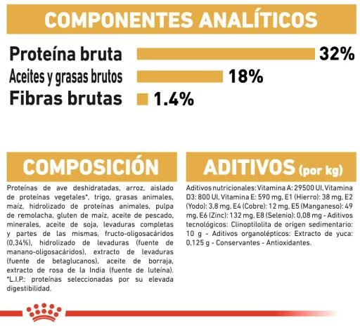 Royal Canin Jack Russell Terrier Puppy Pienso Para Cachorro De Raza 11 Royal Canin Jack Russell Terrier Puppy Pienso Para Cachorro De Raza - Imagen 9
