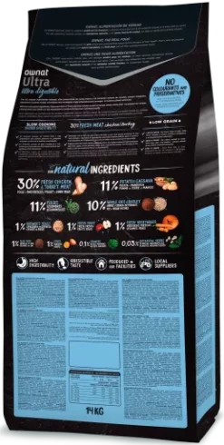 Ownat Pienso Ultra Maxi Junior De Pollo Y Pavo Para Cachorros De Raza Grande 7 Ownat Pienso Ultra Maxi Junior De Pollo Y Pavo Para Cachorros De Raza Grande -Suministros De Mascotas Ventas 2024 3D MAXIJUNIOR BACK 02 07 6332ae9f18ef8 g