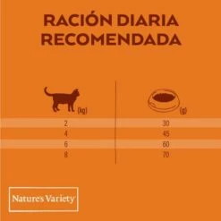 Nature's Variety Pienso Original De Pollo Para Gatos -Suministros De Mascotas Ventas 2024 424425 3 g