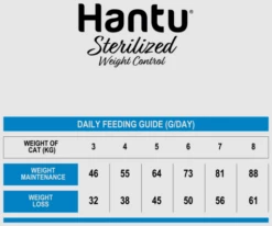 Hantu Pienso Adult Sterilised De Salmón Para Gato -Suministros De Mascotas Ventas 2024 427902 2 g