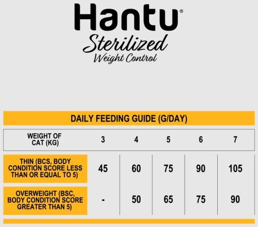 Hantu Pienso Adult Sterilised De Pollo Para Gato 6 Hantu Pienso Adult Sterilised De Pollo Para Gato - Imagen 4