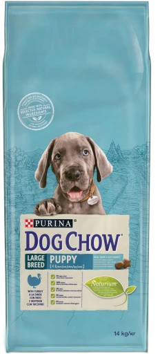 Dog Chow Cachorro Razas Grandes De Pavo