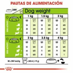 Royal Canin X-Small Ageing 12+ Pienso Perro En Edad Avanzada Tamaño Miniatura -Suministros De Mascotas Ventas 2024 4396 6 5 g