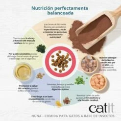 Catit Nuna Pienso Proteína Insecto Arenque -Suministros De Mascotas Ventas 2024 44662 44663 Nuna Panel 3 ES 62864b7e3501f g