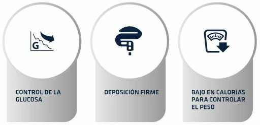 Advance Pienso Diabetes Y Colitis Para Perro Adulto 7 Advance Pienso Diabetes Y Colitis Para Perro Adulto - Imagen 5